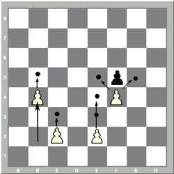 club echecs figeac