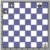 apprendre echecs dbutant